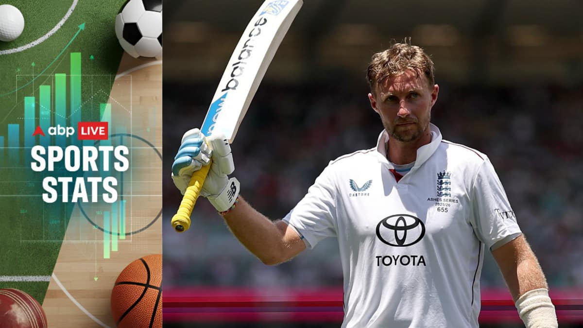 ABP Live Sports Stats: England’s Top 5 Greatest Test Centurions In History