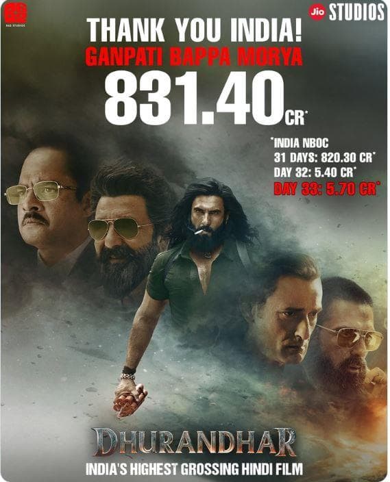 बॉक्स ऑफिस रिपोर्ट: 'धुरंधर' ने वो कर दिखाया जो नामुमकिन था! 'पुष्पा 2' का रिकॉर्ड टूटा, अब KGF 2 की बारी