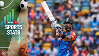 ABP Live Sports Stats: Highest Run-Scorers In T20 World Cup Finals Over The Years