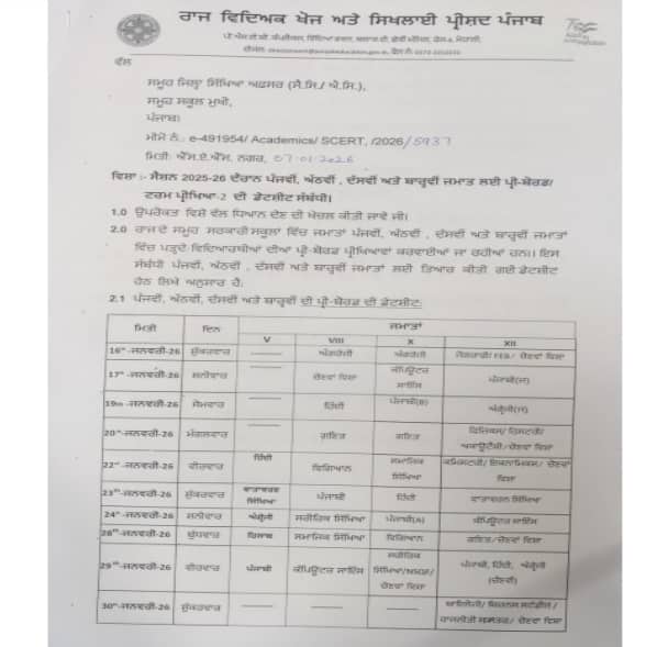 ਪੰਜਾਬ 'ਚ ਸਕੂਲਾਂ ਦੇ ਵਿਦਿਆਰਥੀਆਂ ਲਈ Datesheet ਜਾਰੀ, ਦੇਖੋ ਪੂਰਾ ਸ਼ਡਿਊਲ