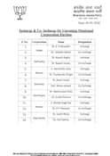 ਨਗਰ ਨਿਗਮ ਚੋਣਾਂ ਤੋਂ ਪਹਿਲਾਂ ਭਾਜਪਾ ਪੰਜਾਬ ਦਾ ਵੱਡਾ ਐਕਸ਼ਨ! ਇੰਚਾਰਜ ਅਤੇ ਕੋ-ਇੰਚਾਰਜਾਂ ਦਾ ਕੀਤਾ ਐਲਾਨ