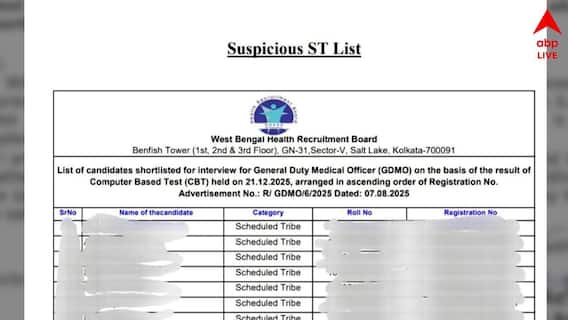 Doctor Appointment Exams: রাজ্যে সরকারি চিকিৎসক নিয়োগ পরীক্ষা ঘিরেও বিতর্ক, ১৭ জনকে নিয়ে সন্দেহ