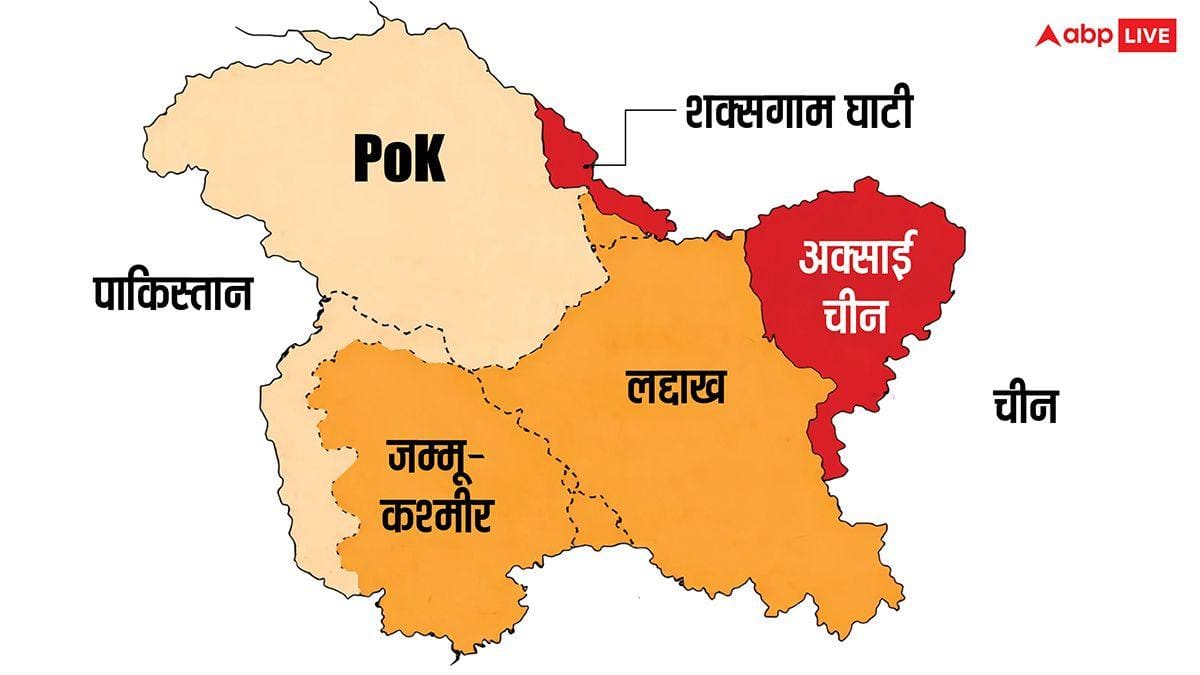 शक्सगाम घाटी पर चीन का अवैध कब्जा