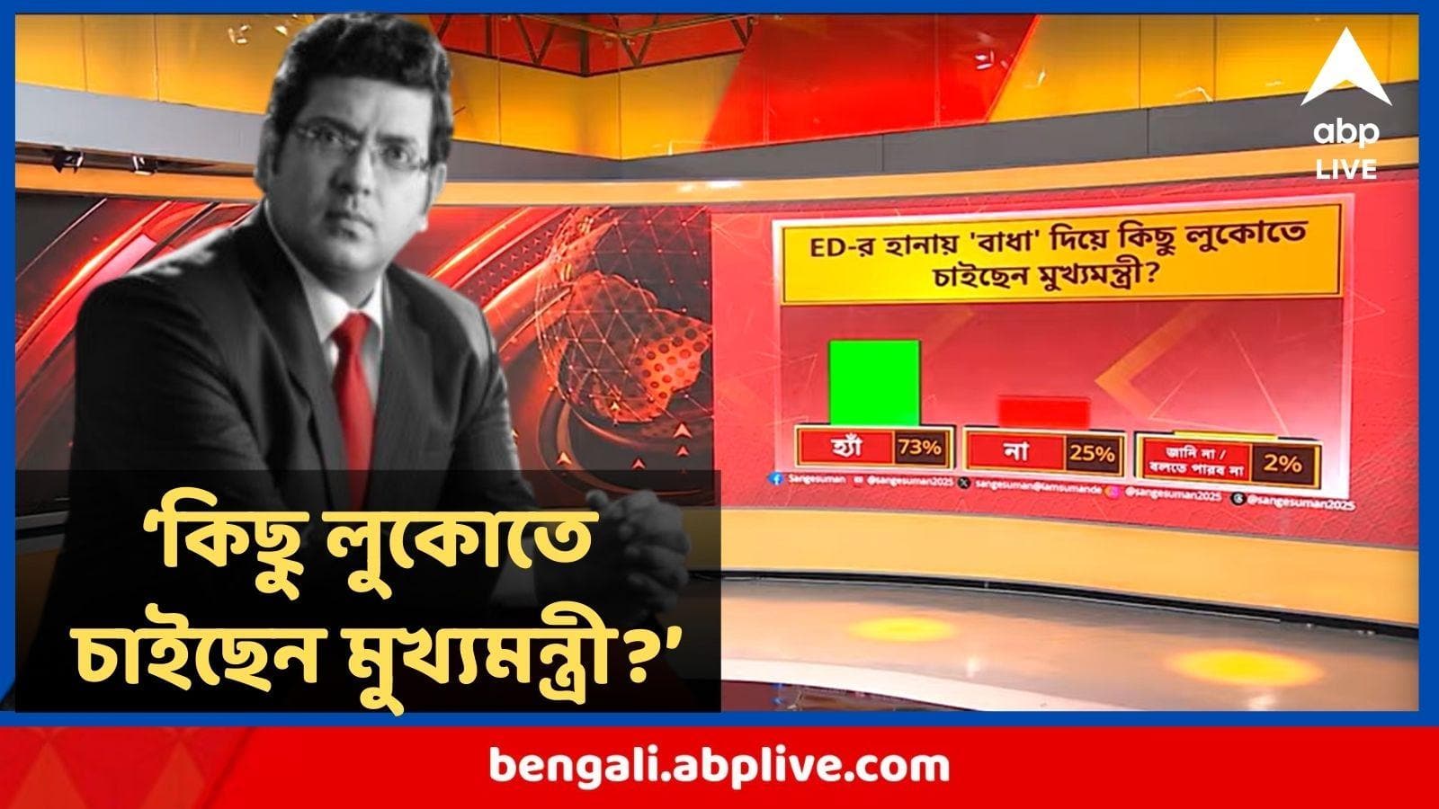 ABP Poll : ED-র হানায় 'বাধা' দিয়ে কিছু লুকোতে চাইছেন মুখ্যমন্ত্রী? - ABP আনন্দ-র Poll-এ ৯০ শতাংশ মানুষ যা বলছেন