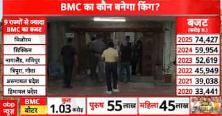 BMC Elections 2026: Sanjay Raut Speaks on Mumbai’s Future and Stakes of Local Body Polls