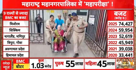 BMC Elections 2026: Elderly and Women Voters Lead the Charge at Bandra Mount Mary Polling Booth