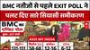 Maharashtra BMC Municipal Election Poll Results : नतीजों से पहले EXIT POLL के नतीजों ने चौंकाया