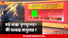 সুপ্রিম কোর্টে প্রাথমিকভাবে জয় ED-র, বড় ধাক্কা পুলিশ ও সরকারের? ভোটের আগে কী ভাবছে বাংলার মানুষ ?