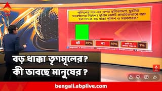 ABP Poll:  সুপ্রিম কোর্টে প্রাথমিকভাবে জয় ED-র, বড় ধাক্কা পুলিশ ও সরকারের? ভোটের আগে কী ভাবছে বাংলার মানুষ ?