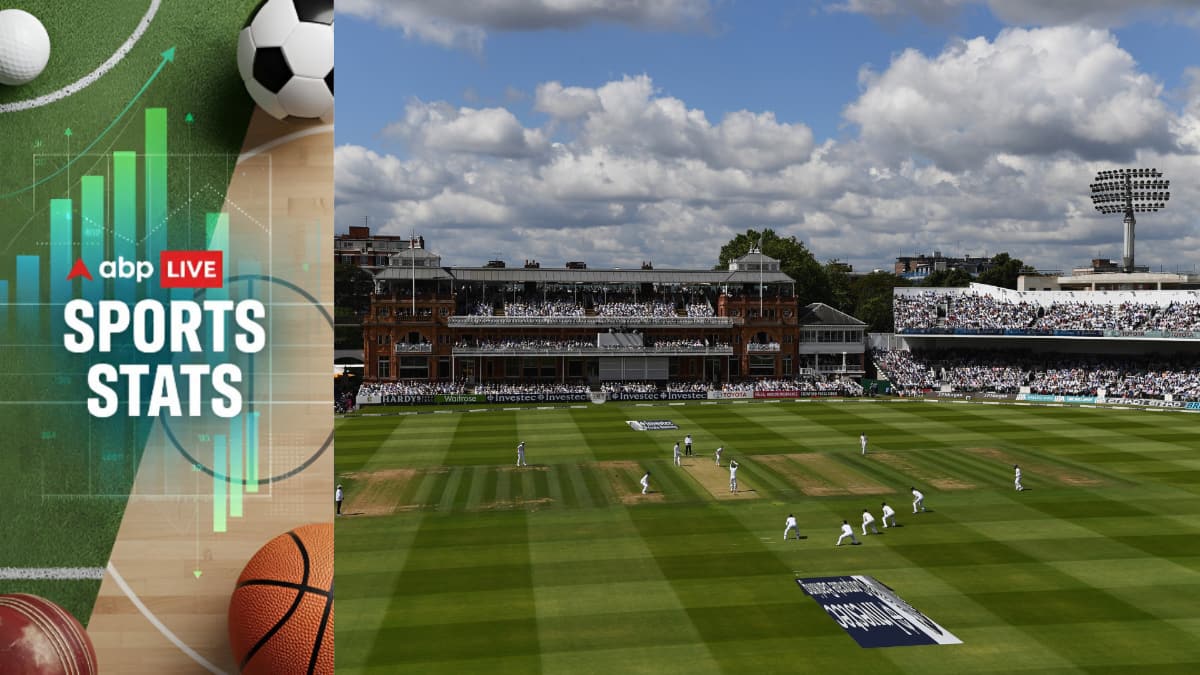 ABP Live Sports Stats: Top 5 Most Shocking Lowest Scores in Test Cricket History