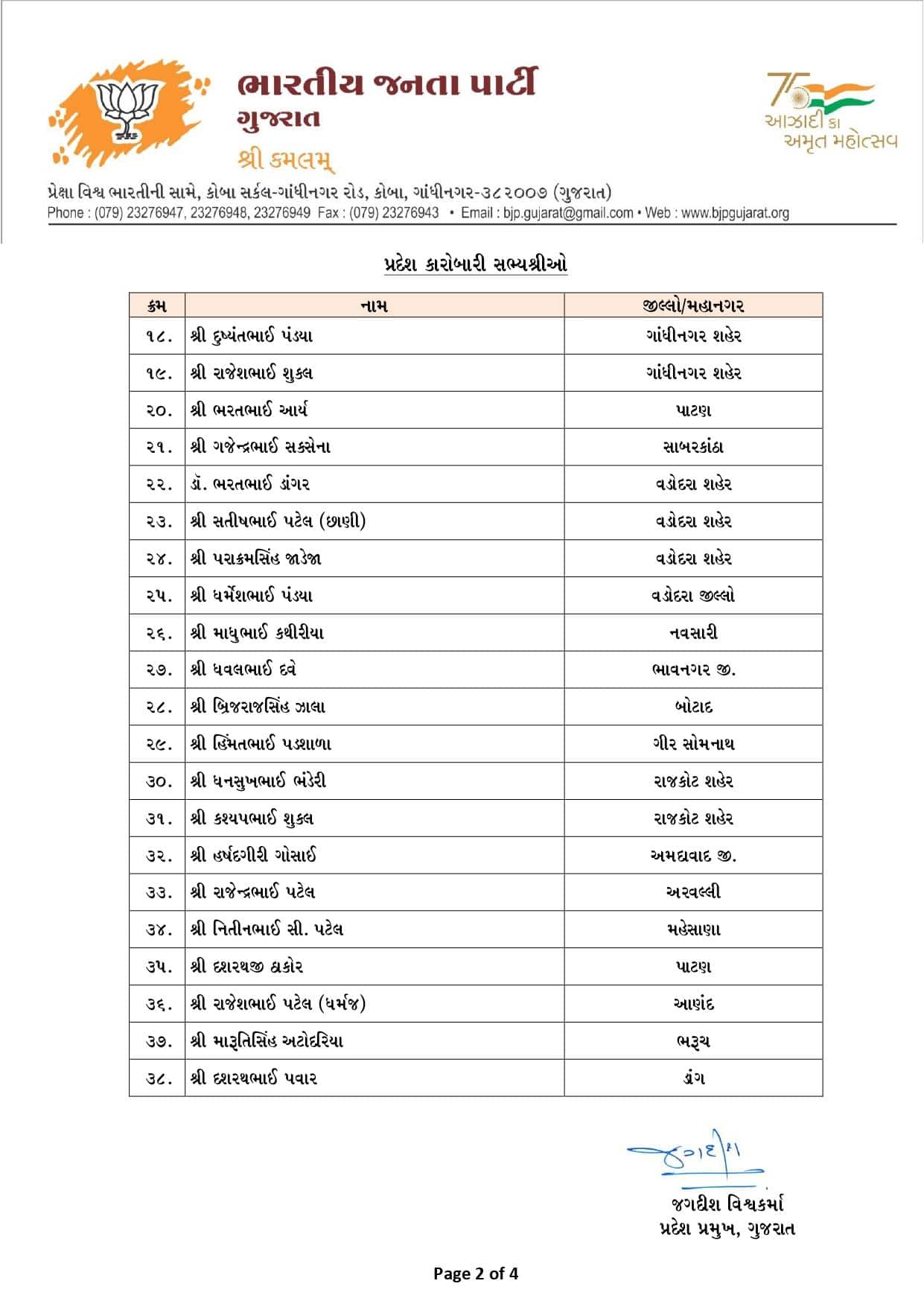 ગુજરાત ભાજપ સંગઠનનું નવું માળખું જાહેર, 79 કારોબારી અને 26 વિશેષ સભ્યોની નિમણૂક, જુઓ આખું લિસ્ટ