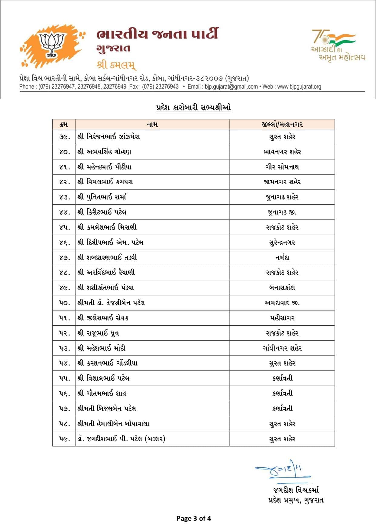 ગુજરાત ભાજપ સંગઠનનું નવું માળખું જાહેર, 79 કારોબારી અને 26 વિશેષ સભ્યોની નિમણૂક, જુઓ આખું લિસ્ટ