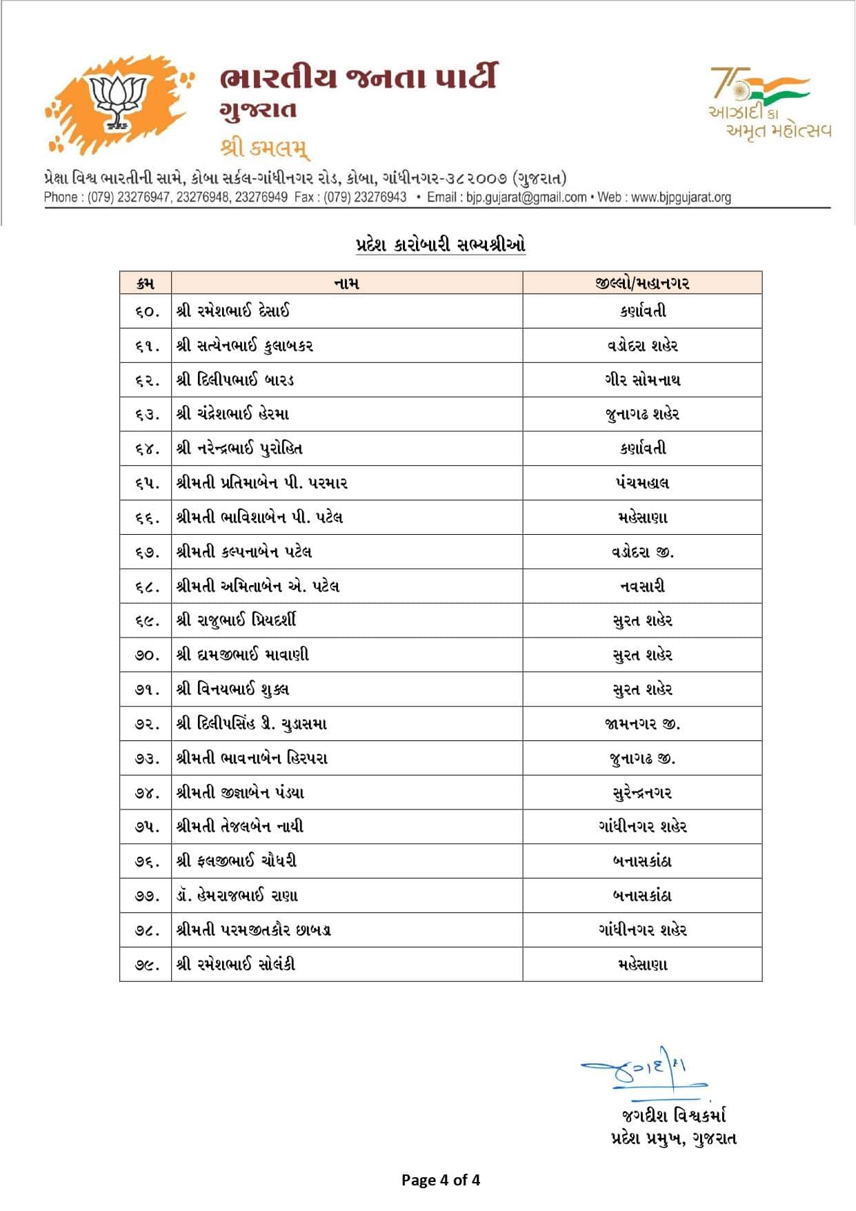ગુજરાત ભાજપ સંગઠનનું નવું માળખું જાહેર, 79 કારોબારી અને 26 વિશેષ સભ્યોની નિમણૂક, જુઓ આખું લિસ્ટ