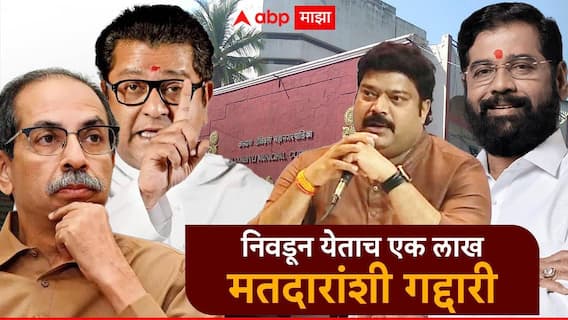 KDMC : कल्याण-डोंबिवलीमध्ये मतदारांशी गद्दारी! मनसेच्या 5 नगरसेवकांचा 65 हजार तर ठाकरेंना सोडणाऱ्या 4 नगरसेवकांकडून 45 हजार मतदारांचा विश्वासघात KDMC : कल्याण-डोंबिवलीमध्ये मतदारांशी गद्दारी! मनसेच्या 5 नगरसेवकांचा 65 हजार तर ठाकरेंना सोडणाऱ्या 4 नगरसेवकांकडून 45 हजार मतदारांचा विश्वासघात