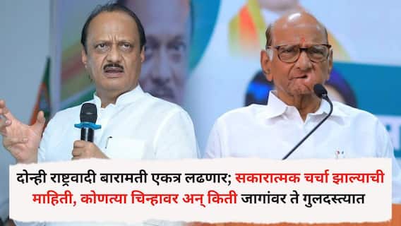 Baramati News: दोन्ही राष्ट्रवादी बारामतीतही एकत्र लढणार; सकारात्मक चर्चा झाल्याची माहिती, कोणत्या चिन्हावर अन् किती जागांवर लढणार हे गुलदस्त्यात Baramati News: दोन्ही राष्ट्रवादी बारामतीतही एकत्र लढणार; सकारात्मक चर्चा झाल्याची माहिती, कोणत्या चिन्हावर अन् किती जागांवर लढणार हे गुलदस्त्यात