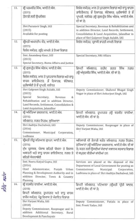 ਪੰਜਾਬ 'ਚ ਵੱਡਾ ਪ੍ਰਸ਼ਾਸਕੀ ਫੇਰਬਦਲ, 20 IAS ਅਤੇ 6 PCS ਅਧਿਕਾਰੀਆਂ ਦਾ ਹੋਇਆ Transfers