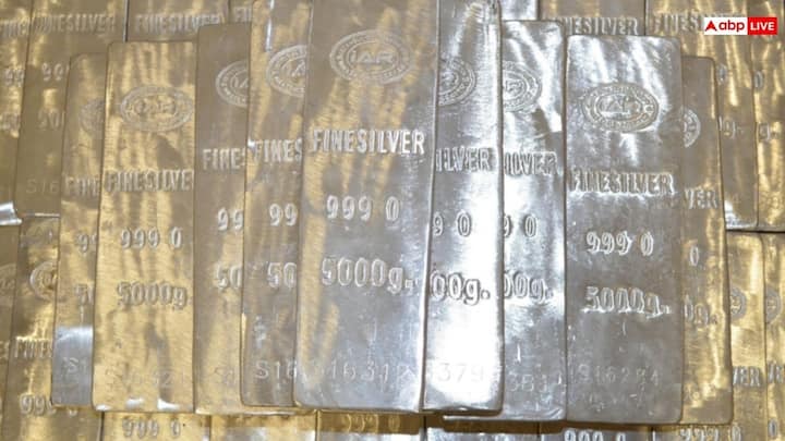 संयुक्त राज्य अमेरिका के पास लगभग 8133.5 टन सोना है. यह विश्व स्तर पर सबसे बड़ा भंडार है और उसके विदेशी मुद्रा भंडार का 75% से ज्यादा है. सोना अमेरिकी वित्तीय सुरक्षा और वैश्विक विश्वास की रीढ़ बना हुआ है.