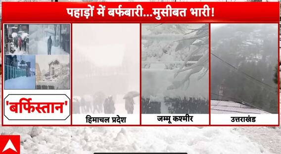 Weather Alert: Heavy Snowfall Hits Jammu & Kashmir, Himachal Pradesh, Uttarakhand – Roads Closed, Tourism Thrives”