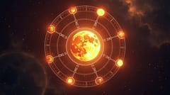 Vish Yog 2026: সাবধান! বিষ যোগে ৫ রাশির উপর প্রভাব; শনি-চন্দ্রের মিলনে বড় ক্ষতি হওয়ার আশঙ্কা