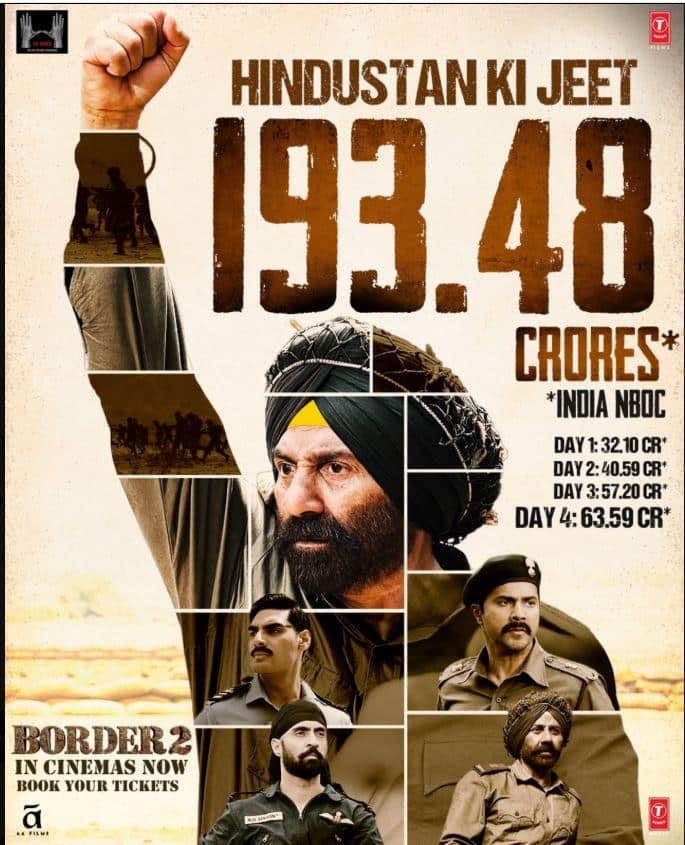 Border 2 को ब्लॉकबस्टर होने के लिए कितना कमाना होगा? अभी बजट का 70% ही वसूल कर पाई है फिल्म