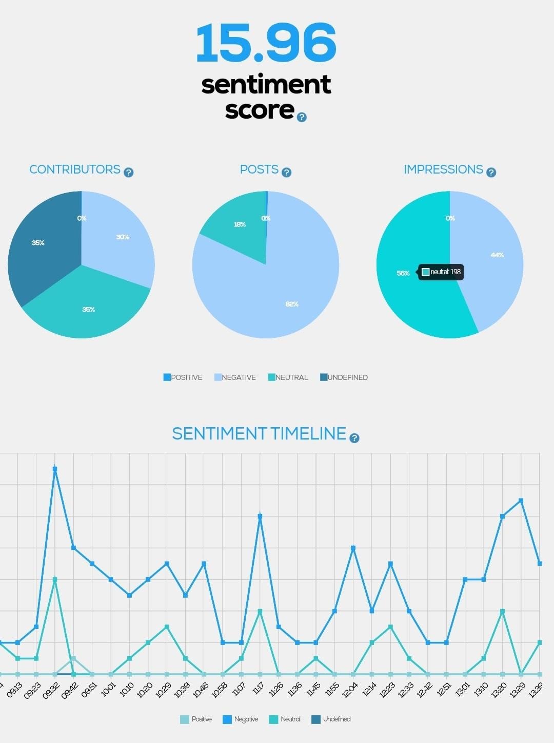 State-Backed Disinfo: Pakistan Pushes Fake Nipah Scare Ahead Of T20 World Cup