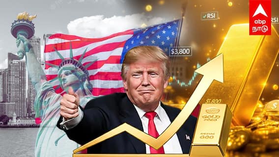 Gold Price|2 நாளில் 15000 சரிந்த தங்கம் இப்போது GOLD வாங்கலாமா?பின்னணியில் அமெரிக்கா|USA|FederalBank