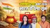 Budget 2026: पर्यटन और संस्कृति से भारत की किस्मत चमकेगी? ज्योतिषियों ने बताया बड़े बदलावों का संकेत!