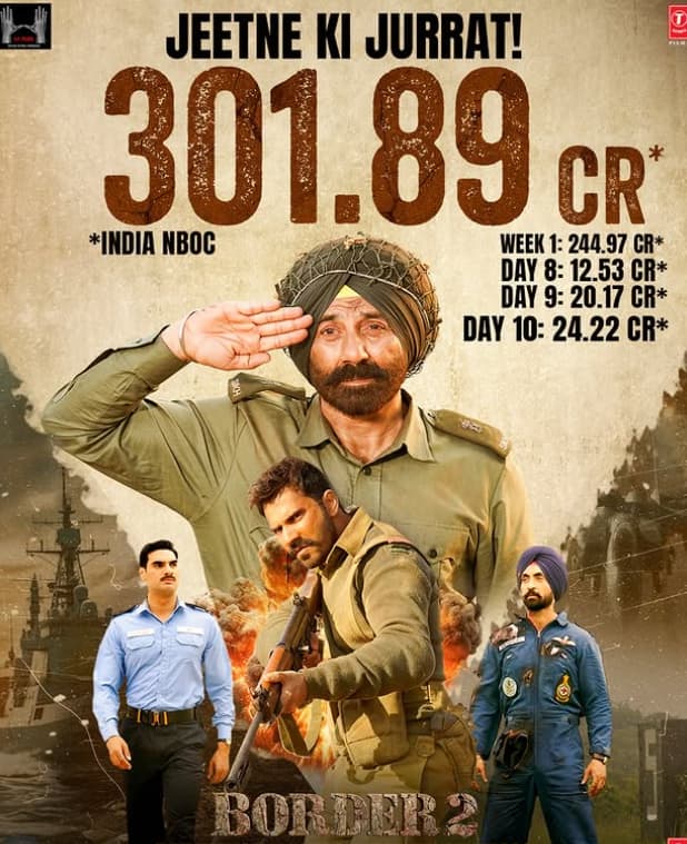 Border 2 Box Office Day 11: सनी देओल की ‘बॉर्डर 2’ दूसरे मंडे बन पाएगी 300 करोड़ी? जानें- 11वें दिन 9 बजे तक कर डाला इतना कलेक्शन