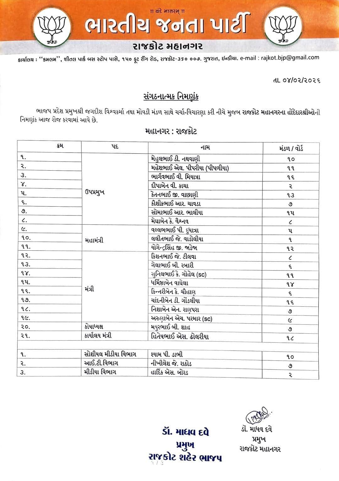Rajkot BJP: રાજકોટ ભાજપની નવી ટીમ જાહેર; પાટીદાર-ક્ષત્રિય અને OBC સમીકરણ સાથે 3 મહામંત્રીની વરણી