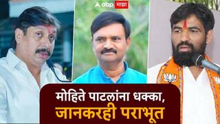 Solapur ZP election result 2026 मोठी बातमी! सोलापुरात मोहिते पाटलांना धक्का, उत्तम जानकरांचेही स्वप्न भंगले; भाजपच्या संस्कृती सातपुते विजयी