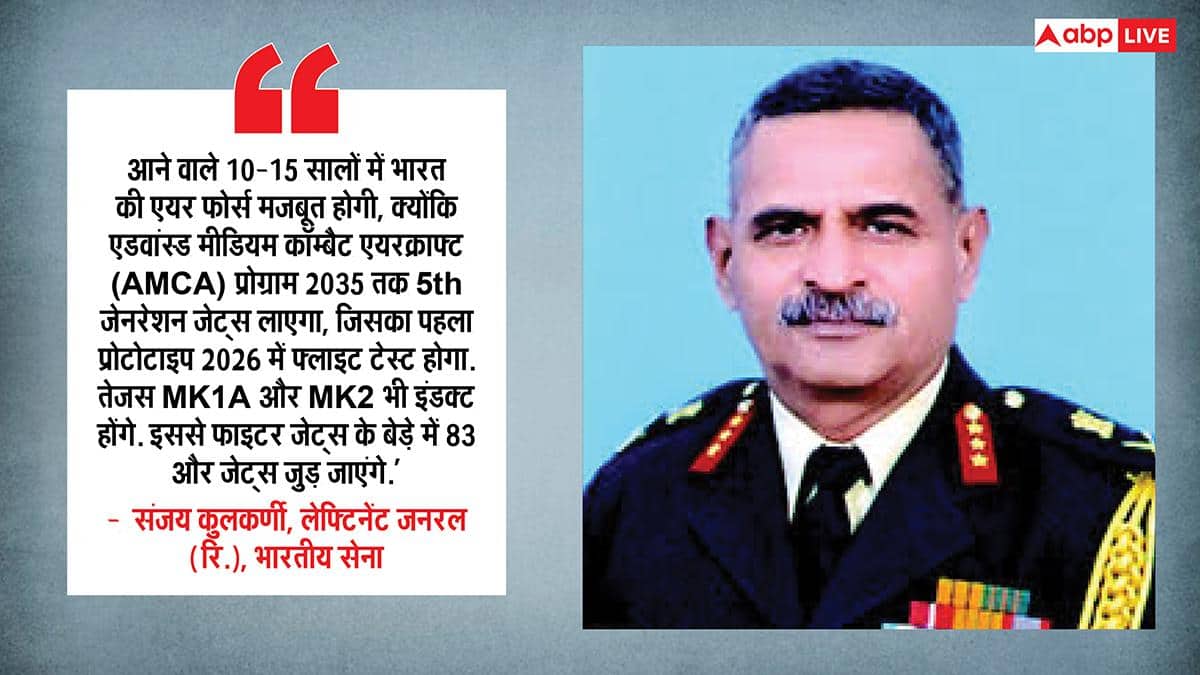 रिटायर्ड लेफ्टिनेंट जनरल संजय कुलकर्णी