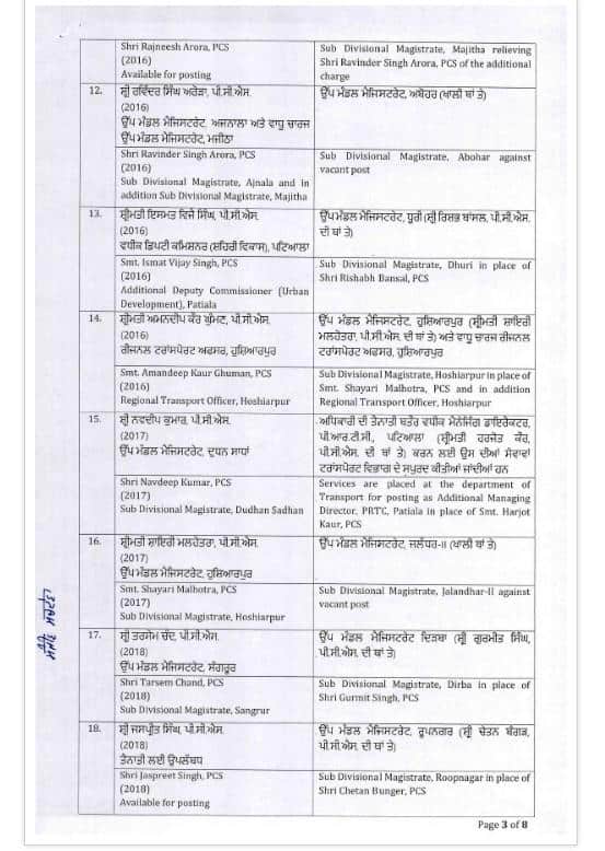 Punjab News: ਪੰਜਾਬ 'ਚ ਵੱਡਾ ਪ੍ਰਸ਼ਾਸਨਿਕ ਫੇਰਬਦਲ, 42 ਅਧਿਕਾਰੀਆਂ ਦੇ ਅਚਾਨਕ ਹੋਏ ਤਬਾਦਲੇ; ਜਾਣੋ ਕੌਣ ਕਿੱਥੇ ਕੀਤਾ ਗਿਆ ਤਾਇਨਾਤ?