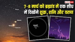 Astronomical Phenomenon: 7-8 मार्च आसमान में दिखेगा अद्भुत नजारा, ब्रह्मांड में एक सीध में दिखेंगे 3 ग्रह शुक्र, शनि और वरुण
