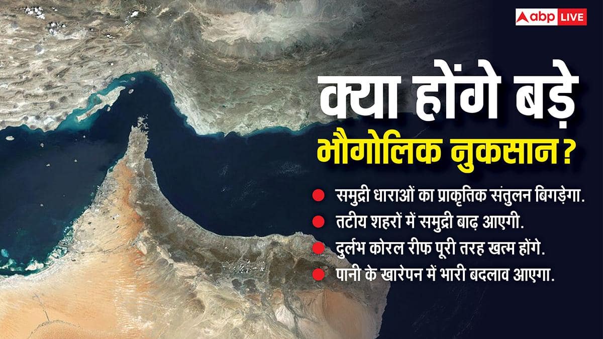 करीब 3000 साल से 33 किमी चौड़ा है स्ट्रेट ऑफ होर्मुज, अब तक क्यों नहीं बढ़ाई गई इसकी चौड़ाई?