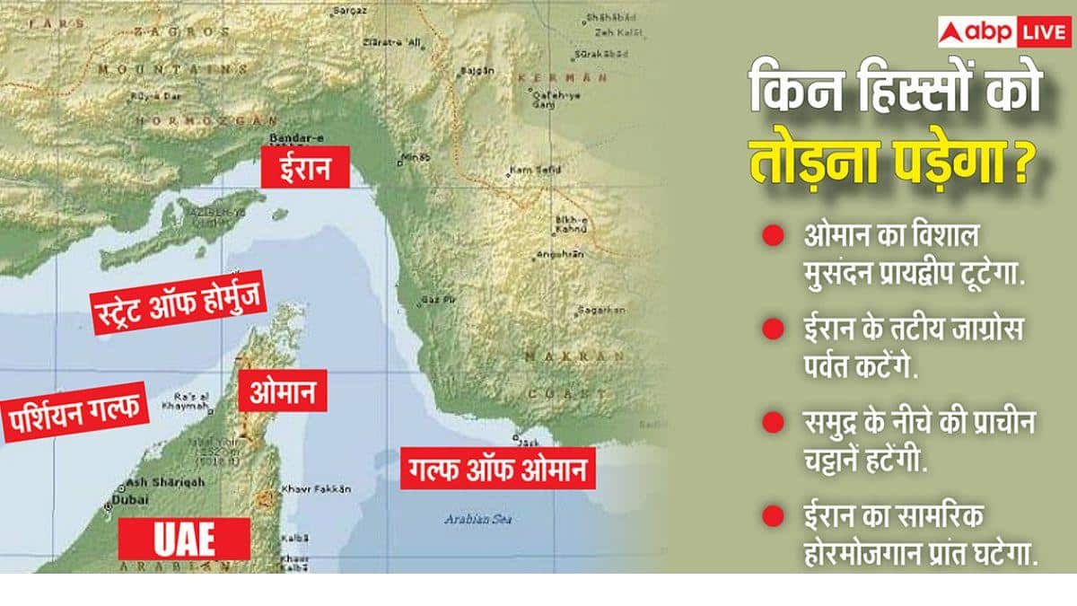 करीब 3000 साल से 33 किमी चौड़ा है स्ट्रेट ऑफ होर्मुज, अब तक क्यों नहीं बढ़ाई गई इसकी चौड़ाई?