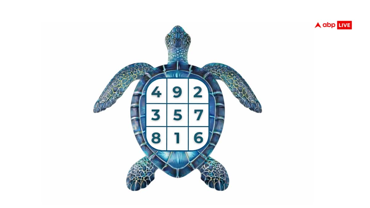 अंक ज्योतिष में Lo Shu Grid क्या है? जन्मतिथि से जानिए व्यक्ति की ताकत और कमजोरियां!