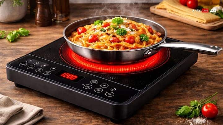 વીજળીના વપરાશની વાત કરીએ તો, સામાન્ય રીતે એક ઇન્ફ્રારેડ કુકટોપ 2000 Watt ની ક્ષમતા ધરાવતું હોય છે. જો તમે તેને ફૂલ પાવર પર સતત 1 કલાક સુધી ચલાવો છો, તો તે લગભગ 2 યુનિટ જેટલી વીજળી વાપરે છે. તેની કાર્યક્ષમતા 60% થી 70% જેટલી હોય છે, કારણ કે તેમાં ટેકનોલોજી મુજબ પહેલા કાચની સપાટી ગરમ થાય છે અને પછી તે ગરમી વાસણ સુધી પહોંચે છે. આ પ્રક્રિયામાં થોડી ઉર્જાનો વ્યય થતો જોવા મળે છે.