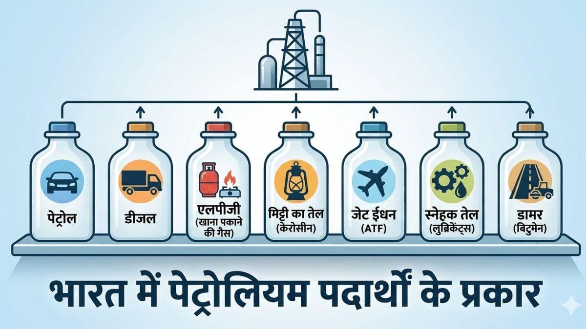 भारत में कितने तरह के होते हैं पेट्रोलियम पदार्थ, उनका कहां-कहां और कितना होता है इस्तेमाल?
