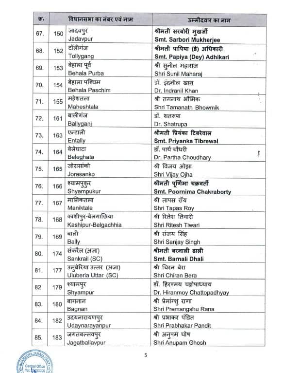 BJP Releases Second List; Rupa Ganguly To Contest From Sonarpur Dakshin