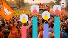 বিজেপির প্রার্থী নিয়ে খুশি মানুষ? ভোটে বাজিমাত করতে পারবে বিজেপি? কী বলছে Sange Suman Poll-এর ফল?