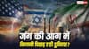 US-इजरायल और ईरान की जंग से कितनी पीछे हो जाएगी दुनिया, जानें क्या होगा नुकसान?