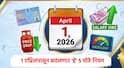 New Rules : ऑनलाइन पेमेंटच्या नियमांपासून ते क्रेडिट कार्ड, पॅन कार्डसह आयटीआरच्या नियमांमध्ये १ एप्रिलपासून होणार मोठे बदल; तुमच्या खिश्यावर होईल थेट परिणाम