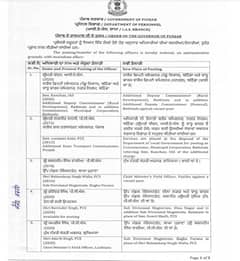 Punjab News: ਵੱਡਾ ਪ੍ਰਸ਼ਾਸਨਿਕ ਫੇਰਬਦਲ, ਇਨ੍ਹਾਂ ਅਫਸਰਾਂ ਦੇ ਹੋਏ ਤਬਾਦਲੇ; ਵੇਖੋ ਪੂਰੀ ਲਿਸਟ...