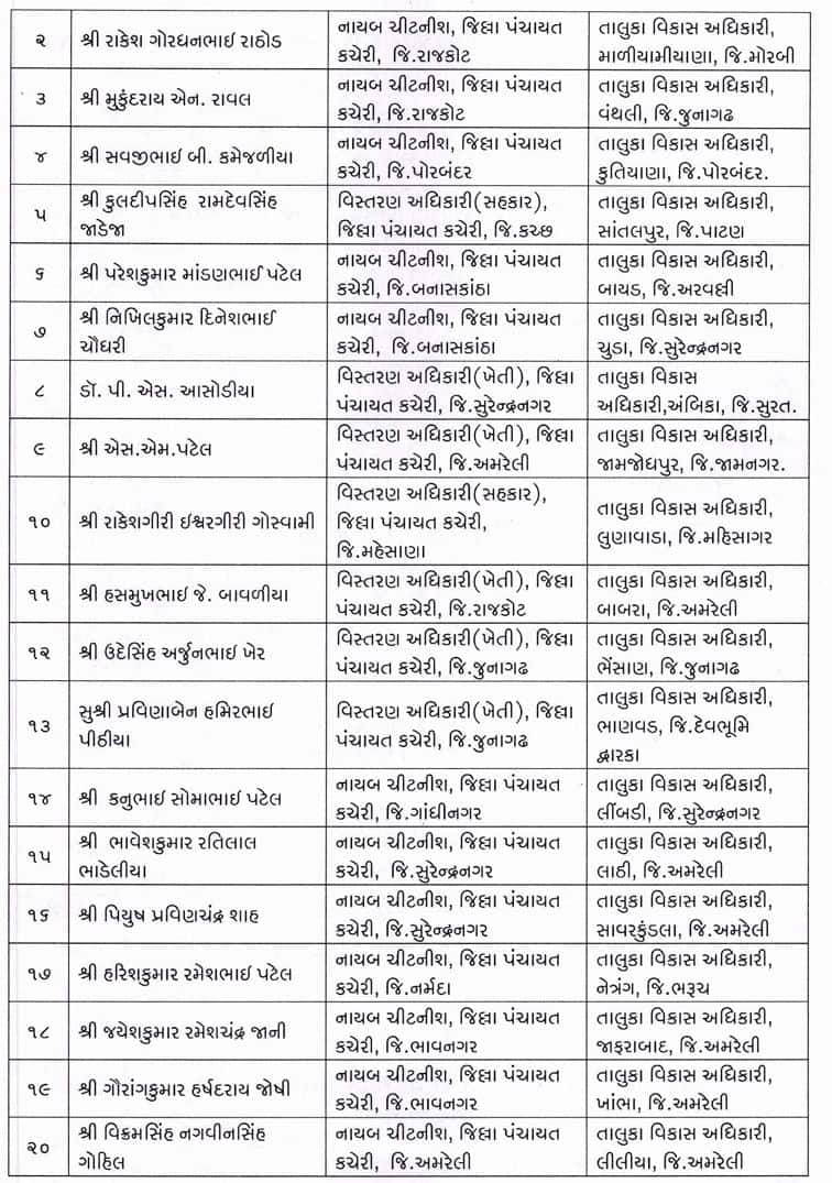 ગુજરાત પંચાયત સેવામાં મોટો ગંજીપો ચીપાયો: 150 TDOની બદલી-બઢતી, જુઓ આખી યાદી
