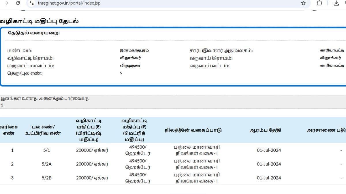 Seeman Assets: அதிரவிட்ட சீமான்..! 25 ஏக்கர் 51 லட்சம் மட்டும்தானா? கணவருக்கு பேக்-அப்பாக வந்த மனைவி கயல்விழி
