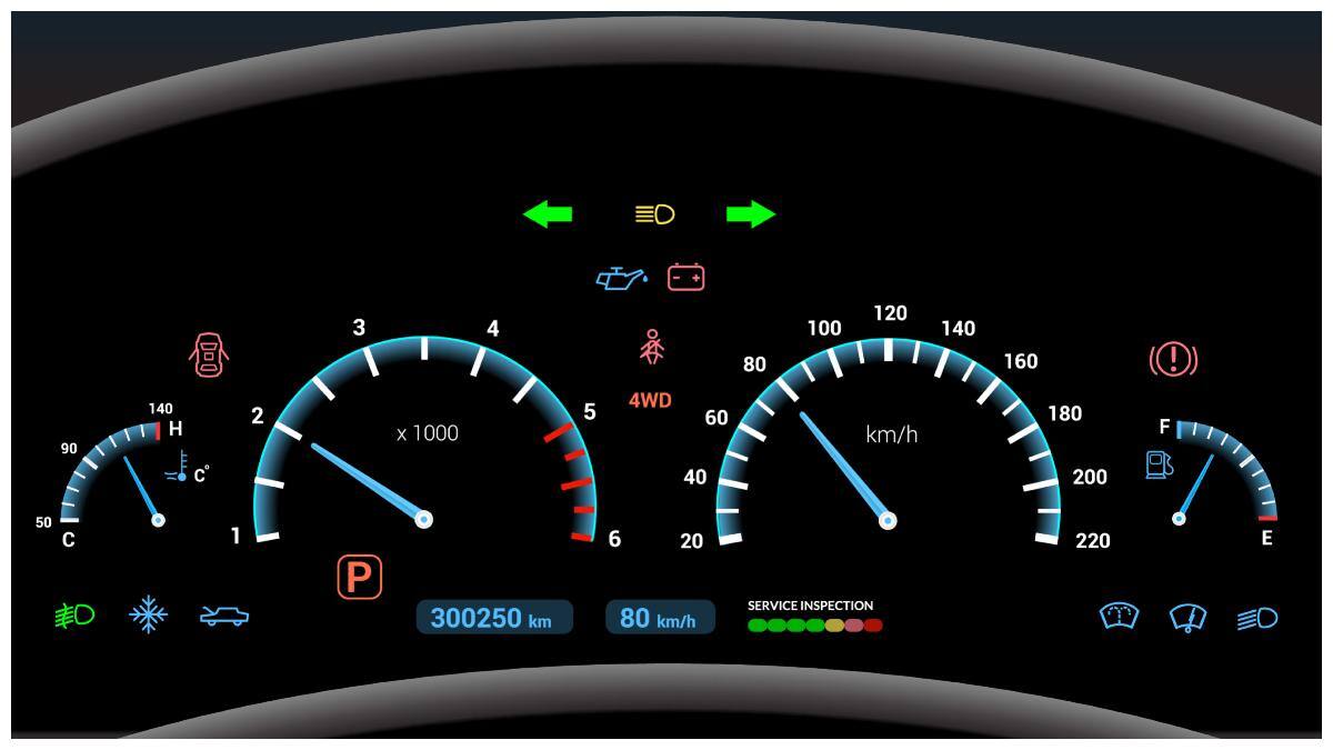 Car Dashboard Lights: మీ కారు డాష్‌ బోర్డు మీద ఉన్న లైట్స్ గురించి మీకు ఏం తెలుసా? 