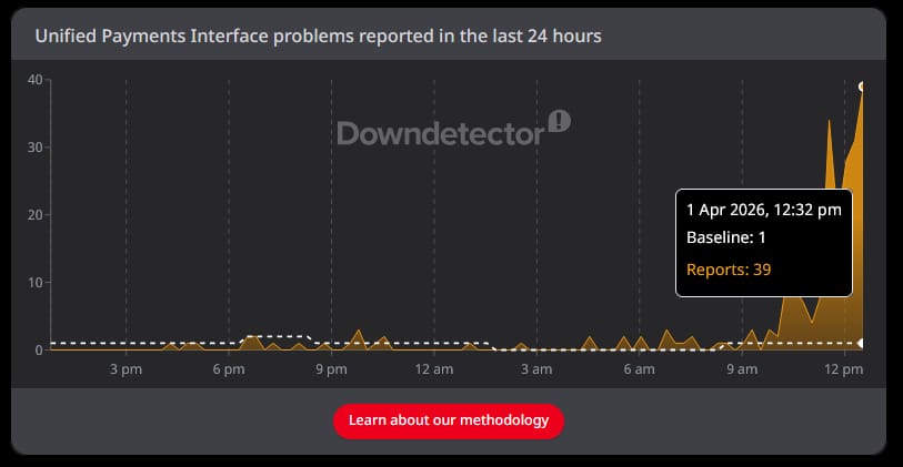 Is UPI Not Working For You? SBI, & UCO Bank Facing An Outage