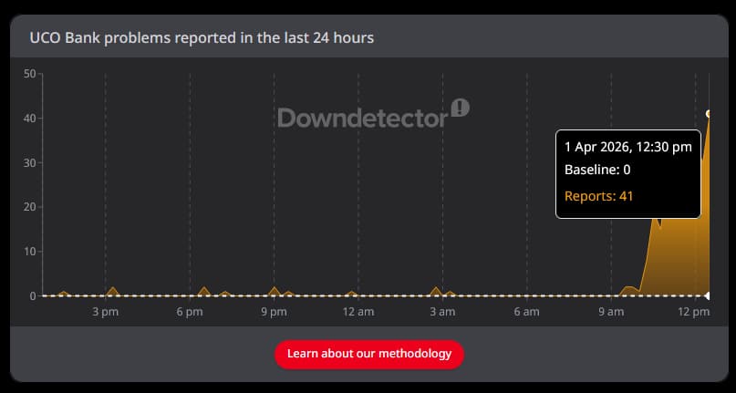 Is UPI Not Working For You? SBI, & UCO Bank Facing Outage