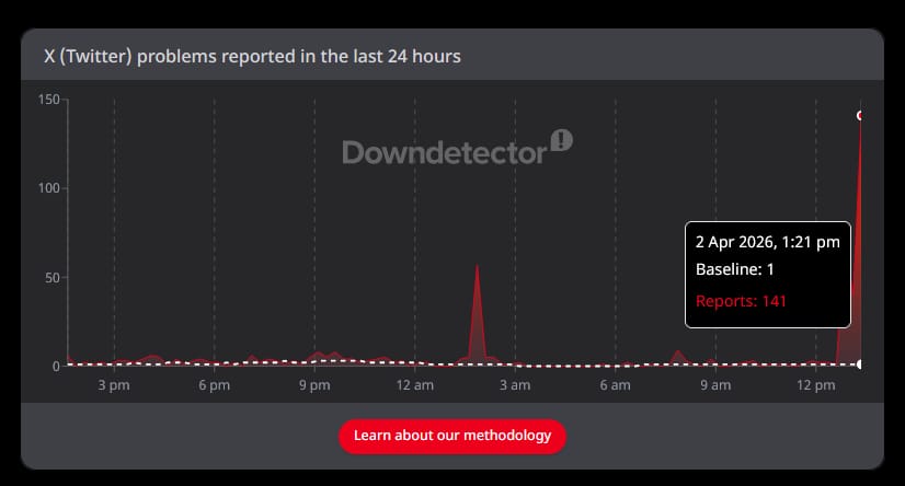 Elon Musk's X Down Again? Users Report App Not Working, Feed Stuck