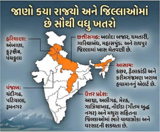 મધ્ય ભારત અને પૂર્વોત્તર રાજ્યોમાં પણ આ ચક્રવાતી સિસ્ટમની અસર વ્યાપક સ્તરે જોવા મળશે. છત્તીસગઢના રાયપુર, ધમતારી અને મહાસમુંદ જેવા જિલ્લાઓ માટે વિશેષ એલર્ટ જારી કરાયું છે. બીજી તરફ, આસામના કછર અને હૈલાકાંડી જેવા વિસ્તારોમાં પણ પવનની તેજ ગતિ સાથે વરસાદી માહોલ જામી શકે છે. પહાડી રાજ્યોની વાત કરીએ તો, હિમાચલ પ્રદેશના શિમલા, મંડી અને કુલ્લુમાં ભૂસ્ખલન જેવી ઘટનાઓ ન બને તે માટે પ્રવાસીઓને ઊંચાઈવાળા વિસ્તારોમાં જવાથી બચવાની સલાહ આપવામાં આવી છે.